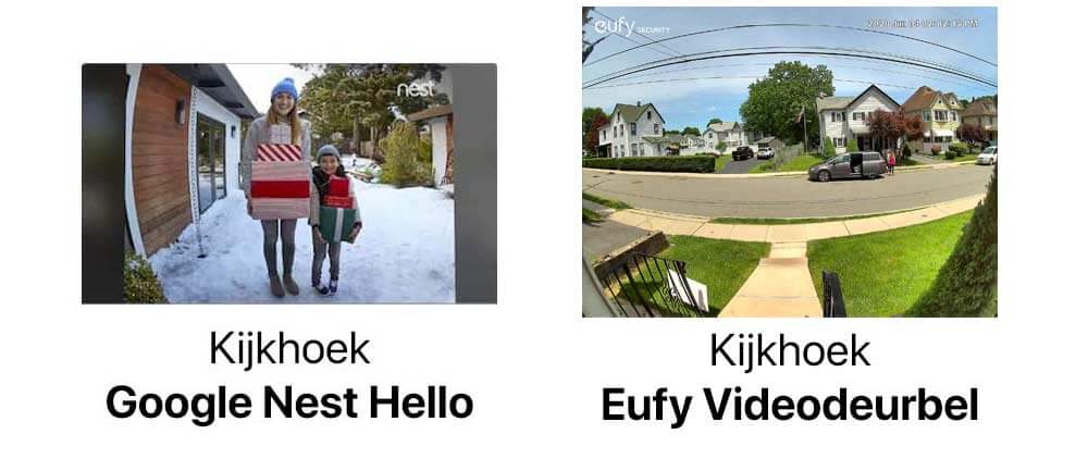 kijkhoek vergelijken nest hello eufy deurbel